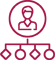 Icon Rollen- und Rechteverwaltung